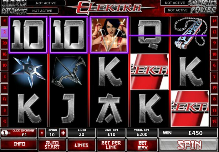 Обзор игрового автомата онлайн Electra